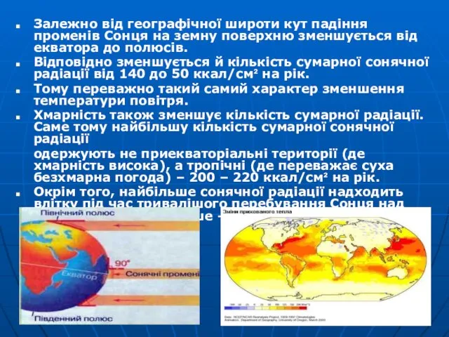 Залежно від географічної широти кут падіння променів Сонця на земну поверхню зменшується