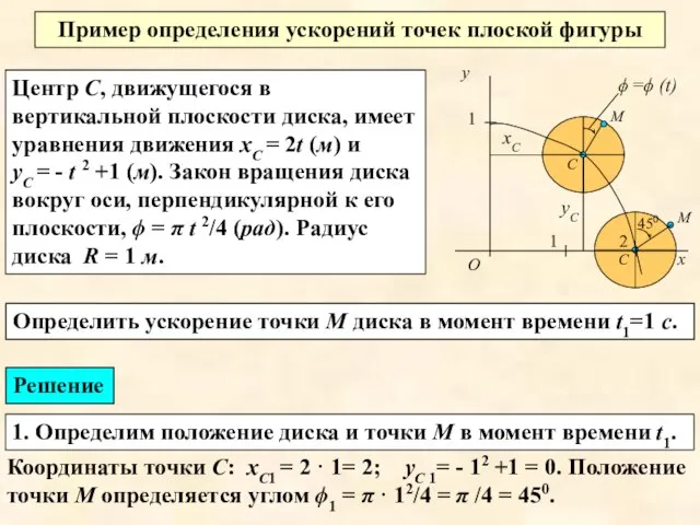 Центр С, движущегося в вертикальной плоскости диска, имеет уравнения движения хС =