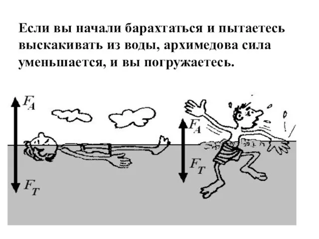 Если вы начали барахтаться и пытаетесь выскакивать из воды, архимедова сила уменьшается, и вы погружаетесь.