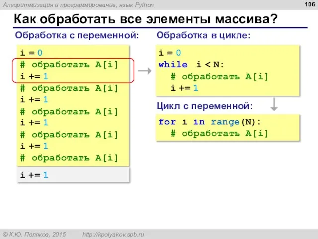 Как обработать все элементы массива? Обработка с переменной: i = 0 #