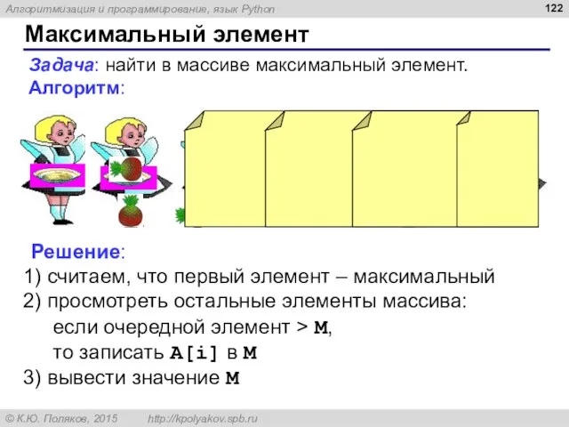 Максимальный элемент Задача: найти в массиве максимальный элемент. Алгоритм: Решение: считаем, что