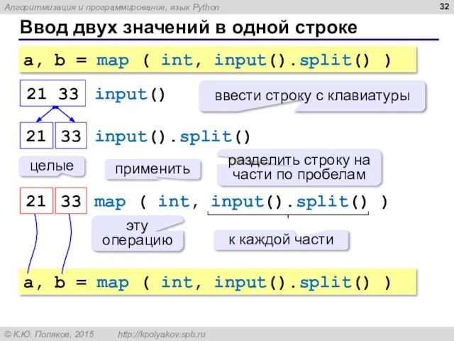 Ввод двух значений в одной строке a, b = map ( int,