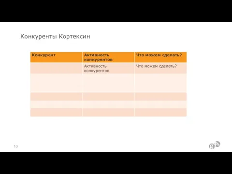 Конкуренты Кортексин