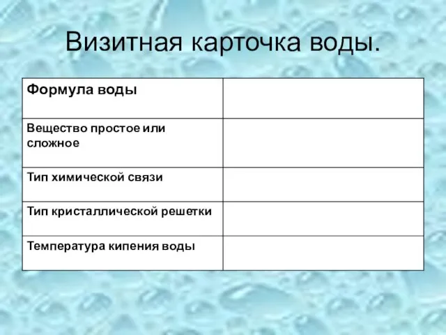 Визитная карточка воды.