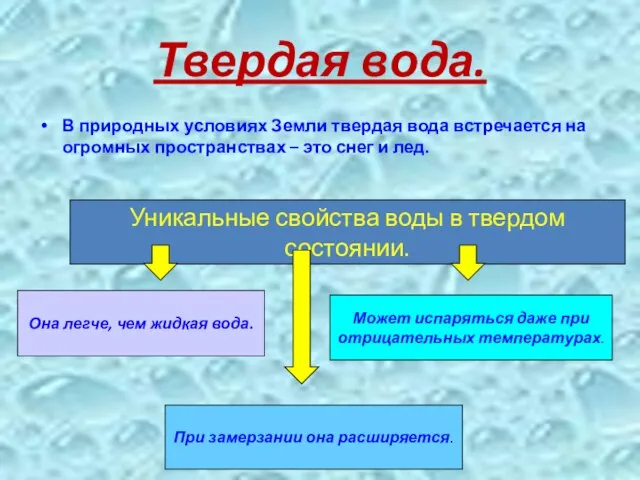 Твердая вода. В природных условиях Земли твердая вода встречается на огромных пространствах