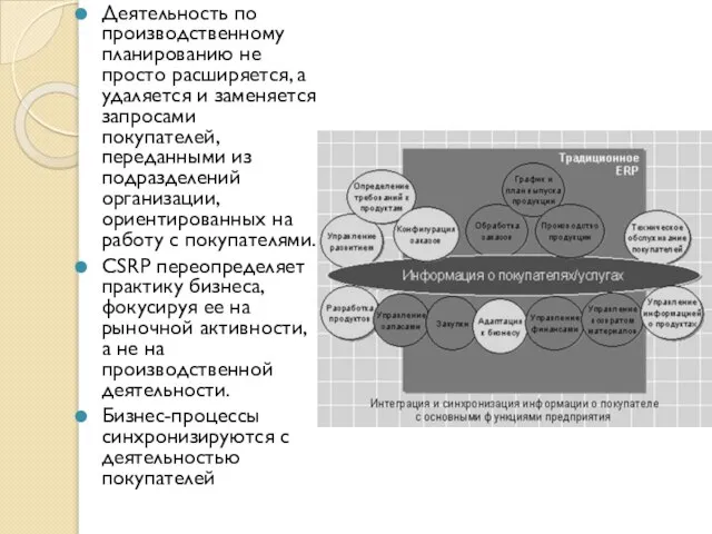 Деятельность по производственному планированию не просто расширяется, а удаляется и заменяется запросами