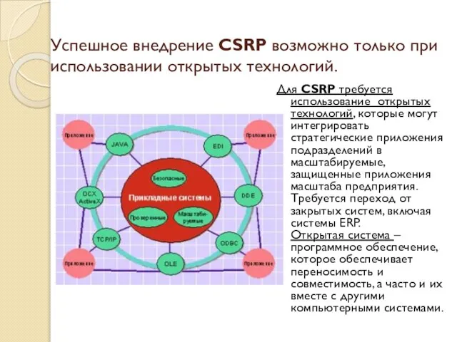 Успешное внедрение CSRP возможно только при использовании открытых технологий. Для CSRP требуется