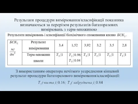 Результати процедури вимірювання/класифікації показника визначаються за перерізом результатів багаторазових вимірювань з терм-множиною