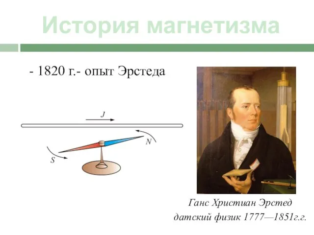 История магнетизма - 1820 г.- опыт Эрстеда Ганс Христиан Эрстед датский физик 1777—1851г.г.