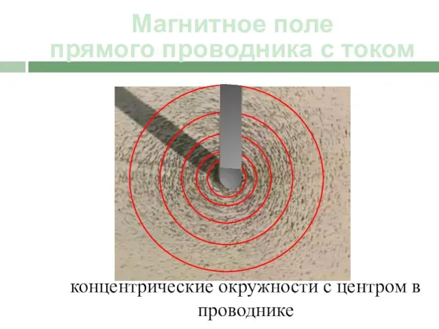 Магнитное поле прямого проводника с током концентрические окружности с центром в проводнике