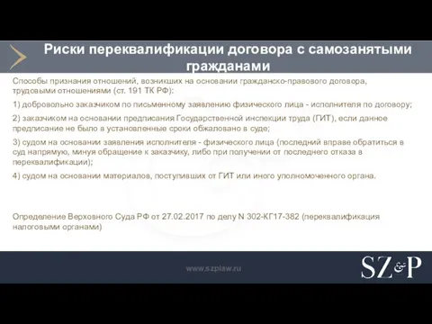 Риски переквалификации договора с самозанятыми гражданами Способы признания отношений, возникших на основании