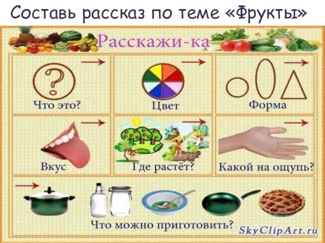 Составь рассказ по теме «Фрукты»