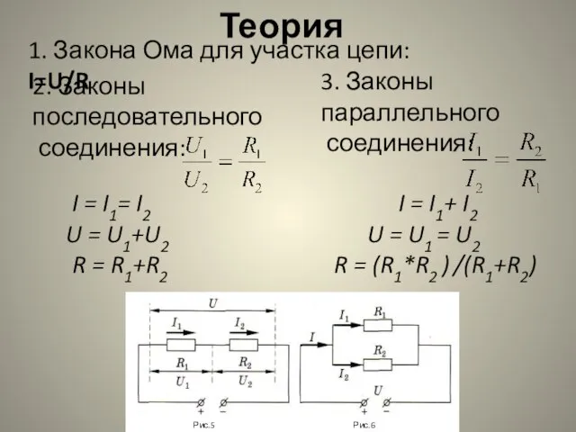 Теория 1. Закона Ома для участка цепи: I=U/R I = I1= I2