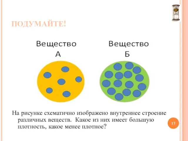 ПОДУМАЙТЕ! На рисунке схематично изображено внутреннее строение различных веществ. Какое из них