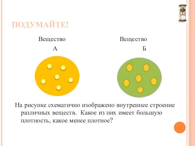 ПОДУМАЙТЕ! Вещество Вещество А Б На рисунке схематично изображено внутреннее строение различных