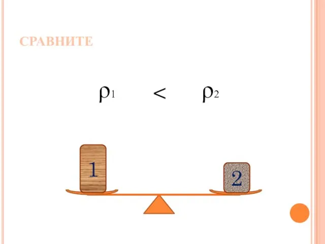 СРАВНИТЕ ρ1 ρ2