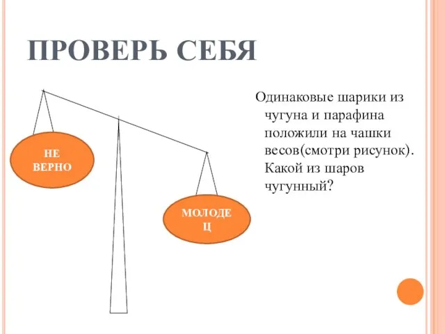 ПРОВЕРЬ СЕБЯ Одинаковые шарики из чугуна и парафина положили на чашки весов(смотри