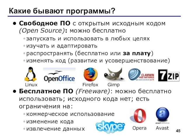 Какие бывают программы? Свободное ПО с открытым исходным кодом (Open Source): можно