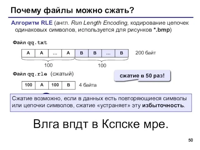 Почему файлы можно сжать? Алгоритм RLE (англ. Run Length Encoding, кодирование цепочек