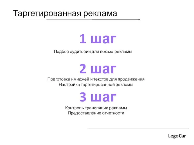 Таргетированная реклама LegoCar Подбор аудитории для показа рекламы Подготовка имиджей и текстов