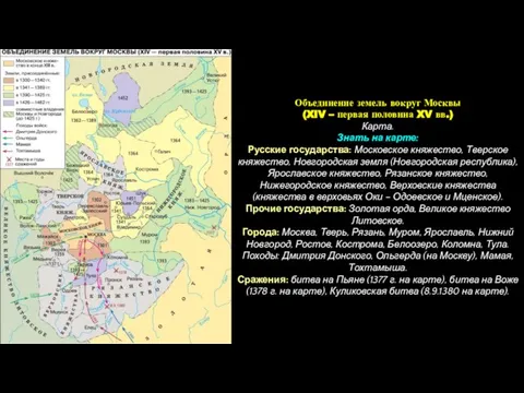 Объединение земель вокруг Москвы (XIV – первая половина XV вв.) Карта. Знать