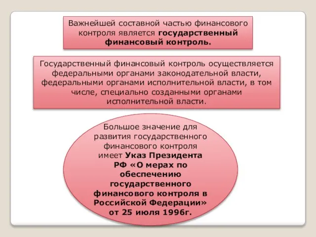 Важнейшей составной частью финансового контроля является государственный финансовый контроль. Государственный финансовый контроль