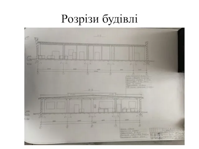 Розрізи будівлі