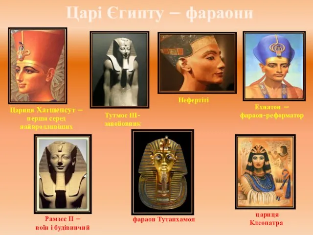цариця Клеопатра Царі Єгипту – фараони Цариця Хатшепсут – перша серед найвродливіших