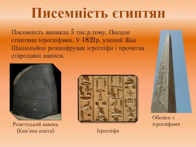 Писемність єгиптян Писемність виникла 5 тис.р.тому. Писали єгиптяни ієрогліфами. У 1821р. учений