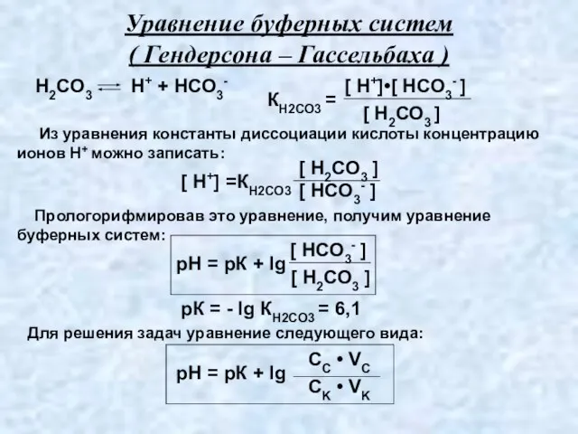 Уравнение буферных систем ( Гендерсона – Гассельбаха ) Н2СО3 Н+ + НСО3-