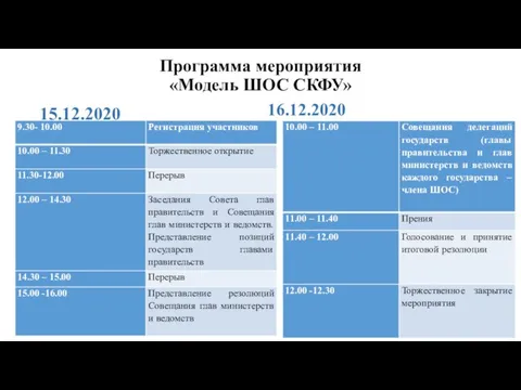 Программа мероприятия «Модель ШОС СКФУ» 15.12.2020 16.12.2020