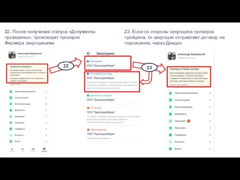 22. После получения статуса «Документы проверены», происходит проверка Фермера закупщиками 22 23.