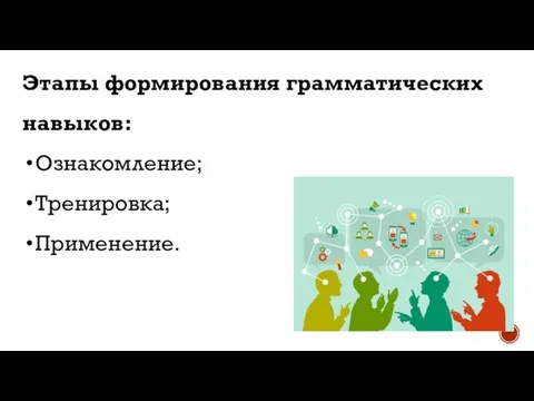 Этапы формирования грамматических навыков: Ознакомление; Тренировка; Применение.