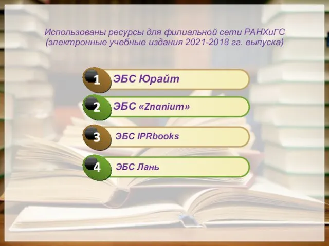 Использованы ресурсы для филиальной сети РАНХиГС (электронные учебные издания 2021-2018 гг. выпуска) ЭБС IPRbooks