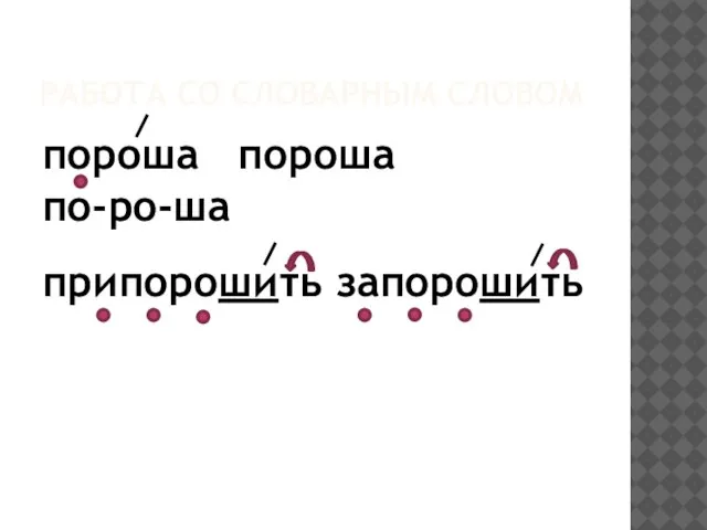 РАБОТА СО СЛОВАРНЫМ СЛОВОМ пороша пороша по-ро-ша припорошить запорошить