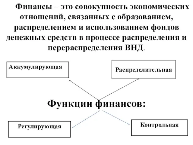 Финансы – это совокупность экономических отношений, связанных с образованием, распределением и использованием