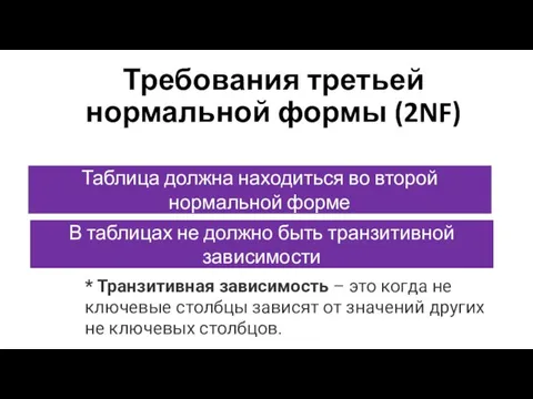 Требования третьей нормальной формы (2NF) Таблица должна находиться во второй нормальной форме