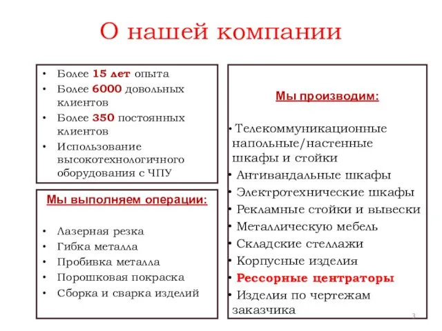 О нашей компании Мы производим: Телекоммуникационные напольные/настенные шкафы и стойки Антивандальные шкафы