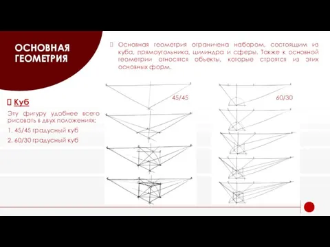 ОСНОВНАЯ ГЕОМЕТРИЯ Куб Эту фигуру удобнее всего рисовать в двух положениях: 1.