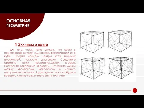 ОСНОВНАЯ ГЕОМЕТРИЯ Эллипсы и круги Для того, чтобы ясно увидеть, что круги