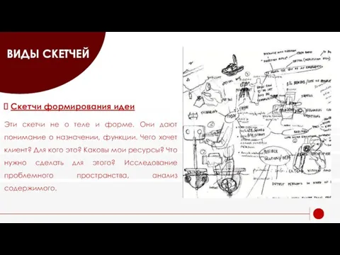 ВИДЫ СКЕТЧЕЙ Скетчи формирования идеи Эти скетчи не о теле и форме.