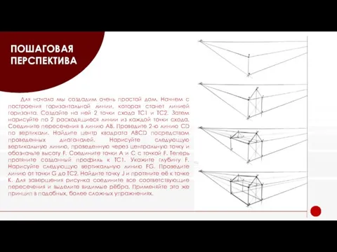 ПОШАГОВАЯ ПЕРСПЕКТИВА Для начала мы создадим очень простой дом. Начнем с построения