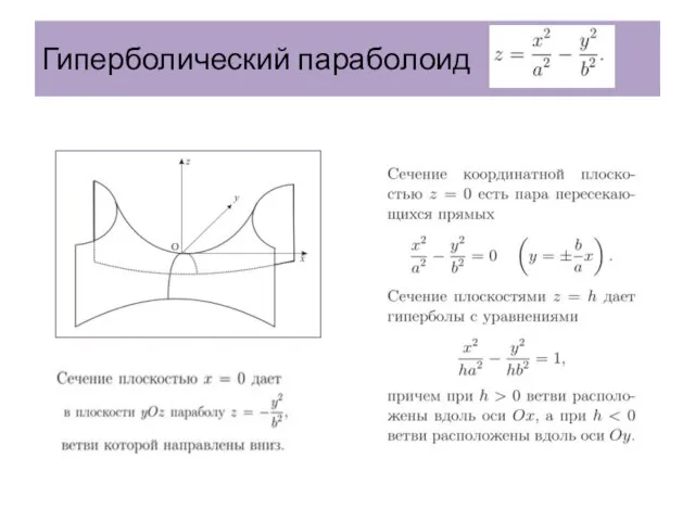 Гиперболический параболоид