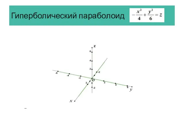 Гиперболический параболоид