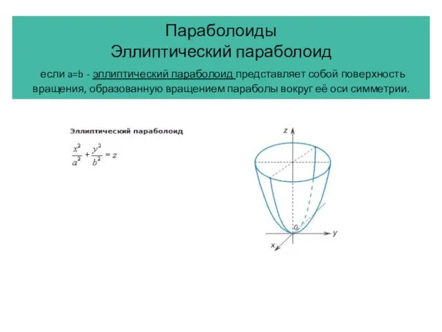 Параболоиды Эллиптический параболоид если a=b - эллиптический параболоид представляет собой поверхность вращения,