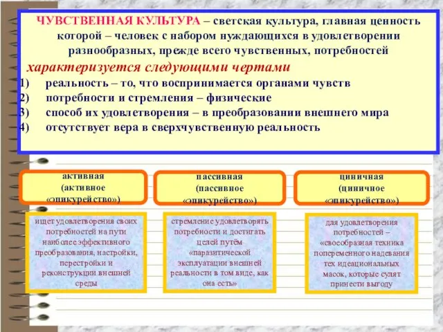 активная (активное «эпикурейство») ищет удовлетворения своих потребностей на пути наиболее эффективного преобразования,