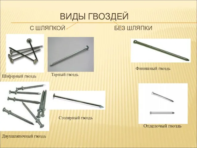 ВИДЫ ГВОЗДЕЙ С ШЛЯПКОЙ БЕЗ ШЛЯПКИ Отделочый гвоздь Шиферный гвоздь Столярный гвоздь