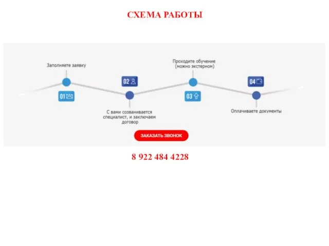 СХЕМА РАБОТЫ 8 922 484 4228