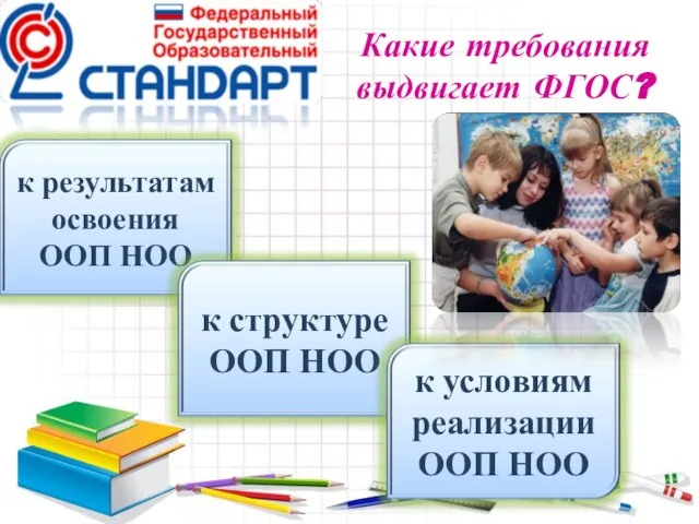 Какие требования выдвигает ФГОС?