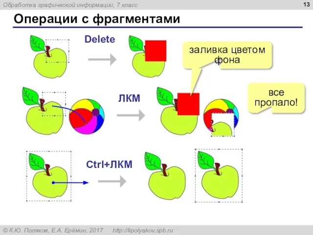 Операции с фрагментами Delete заливка цветом фона ЛКМ Ctrl+ЛКМ все пропало!